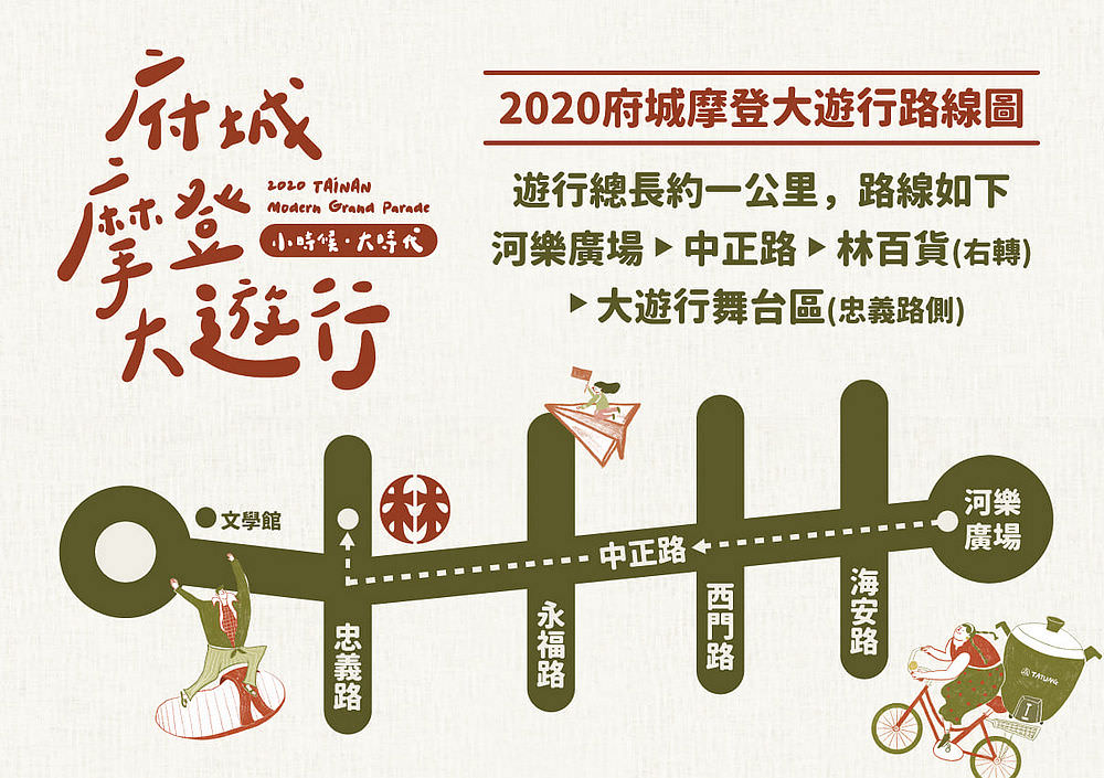 2020台南12月份活動彙整,來台南讓您走透透 / 活動限定 - 第5張圖 府城摩登大遊行-1